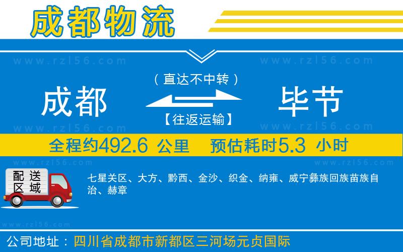 成都到畢節(jié)物流專線
