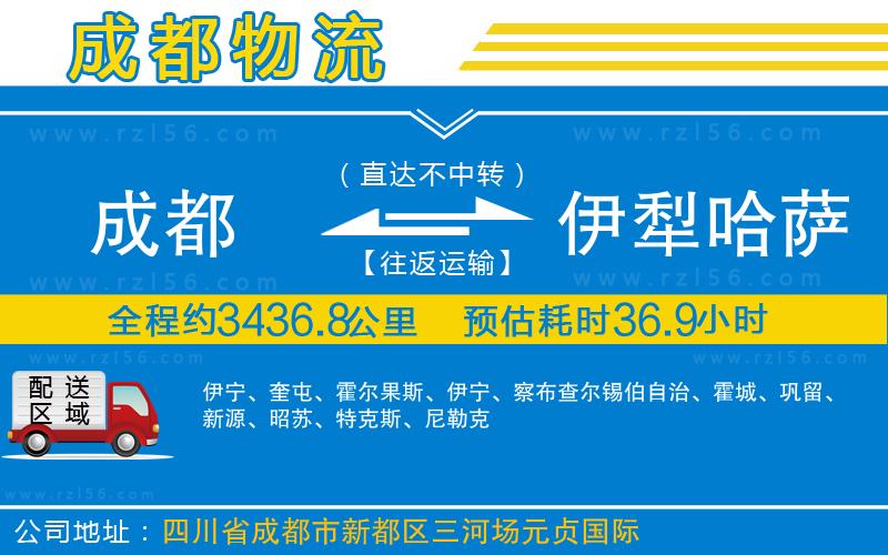成都到伊犁哈薩克自治州物流專線