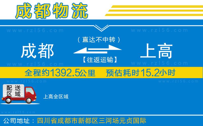 成都到上高貨運(yùn)專線