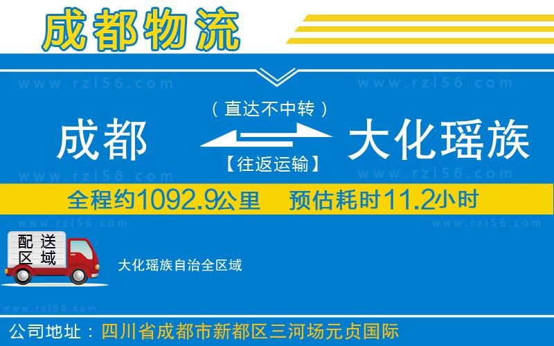 成都至大化瑤族自治貨運公司