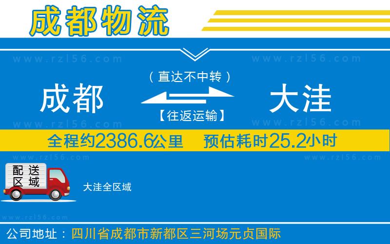 成都到大洼專線
